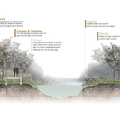 Geo-thermal planting purposes