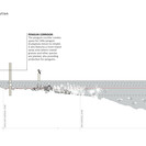 Area 1 - Altered Species Distribution