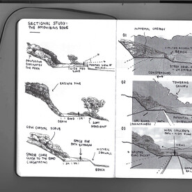 Sketches interrogating the coastal fringe.