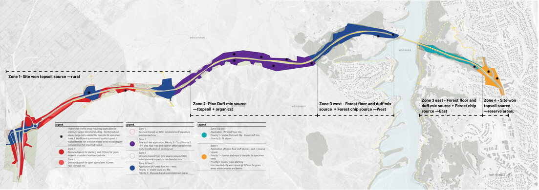 Penlink master plan showing harvest areas and application sites