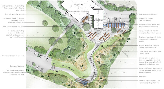 Murihiku Marae Re-development Concept Plan.